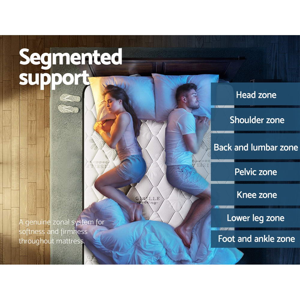 King Mattress Euro Top Memory Foam Non-woven Pocket Spring