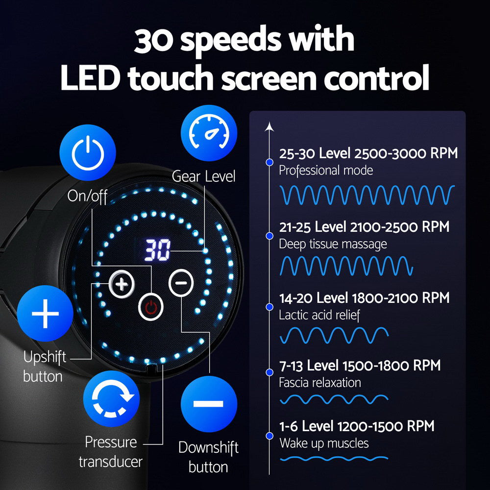 Everfit Massage Gun 30 Speed 6 Heads Vibration Muscle Massager Chargeable Black