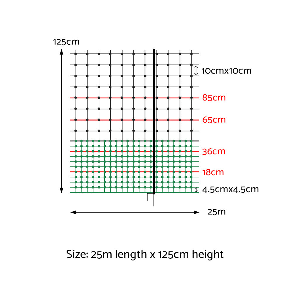 i.Pet Chicken Fence Electric 25Mx125CM Poultry Netting