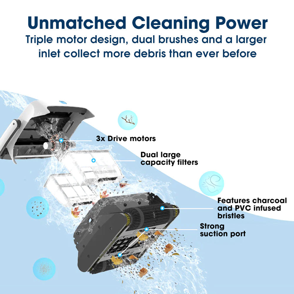 WYBOT Grampus 800 Robotic Pool Cleaner, Automatic Vacuum with Quick Clean, Wall Climbing Capability, Powerful Triple Motors, Large Filter Baskets,