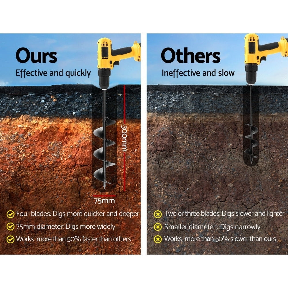 Heavy-Duty GIANTZ 75x300mm Power Garden Auger for Efficient Earth Planting