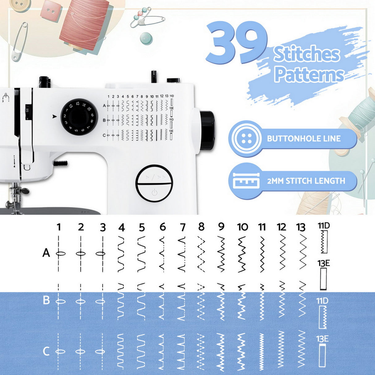 Devanti 39 Stitches Mini Sewing Machine Portable Sewing Machine Kit