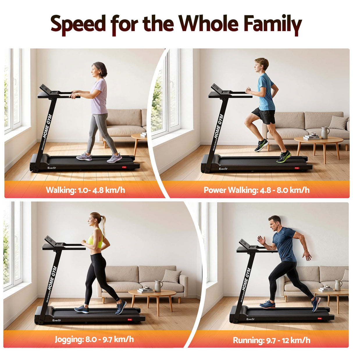 Everfit Treadmill Electric Home Gym Fitness Exercise Fully Foldable 450mm Black