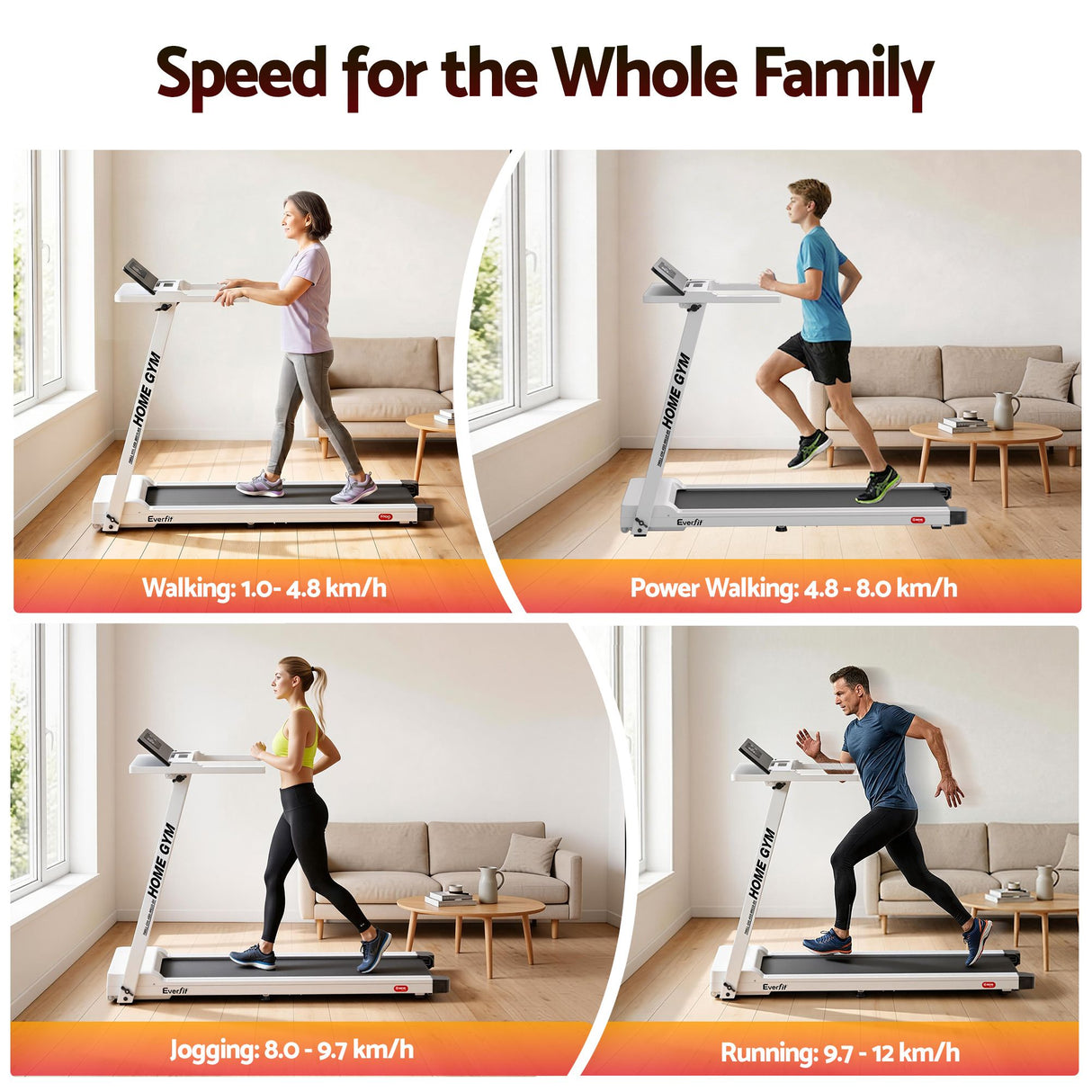 Everfit Treadmill Electric Home Gym Fitness Exercise Fully Foldable 450mm White