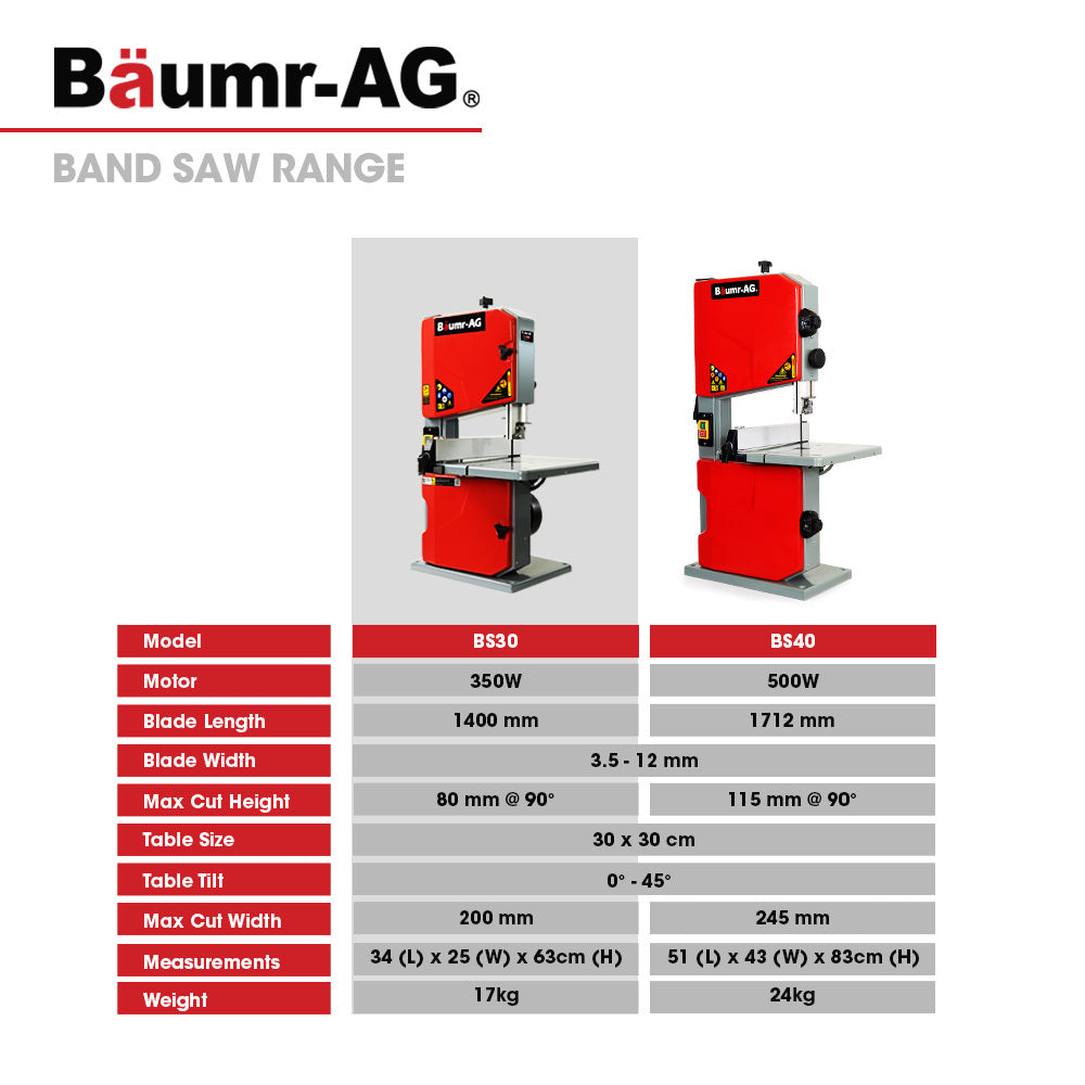 Baumr-AG 350W Wood Bandsaw, Benchtop, 80mm Cutting Depth (BS30)