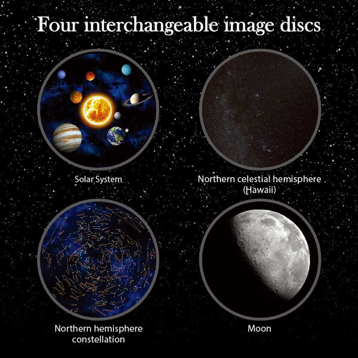 Solar System Projector with 4 Image Disc