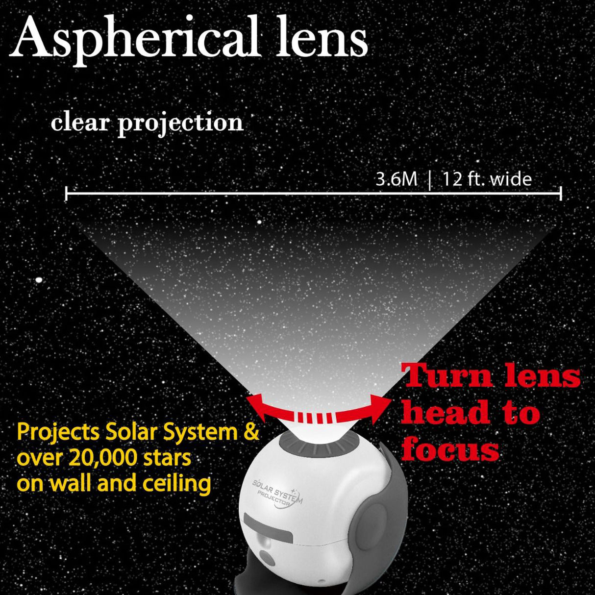 Solar System Projector with 4 Image Disc