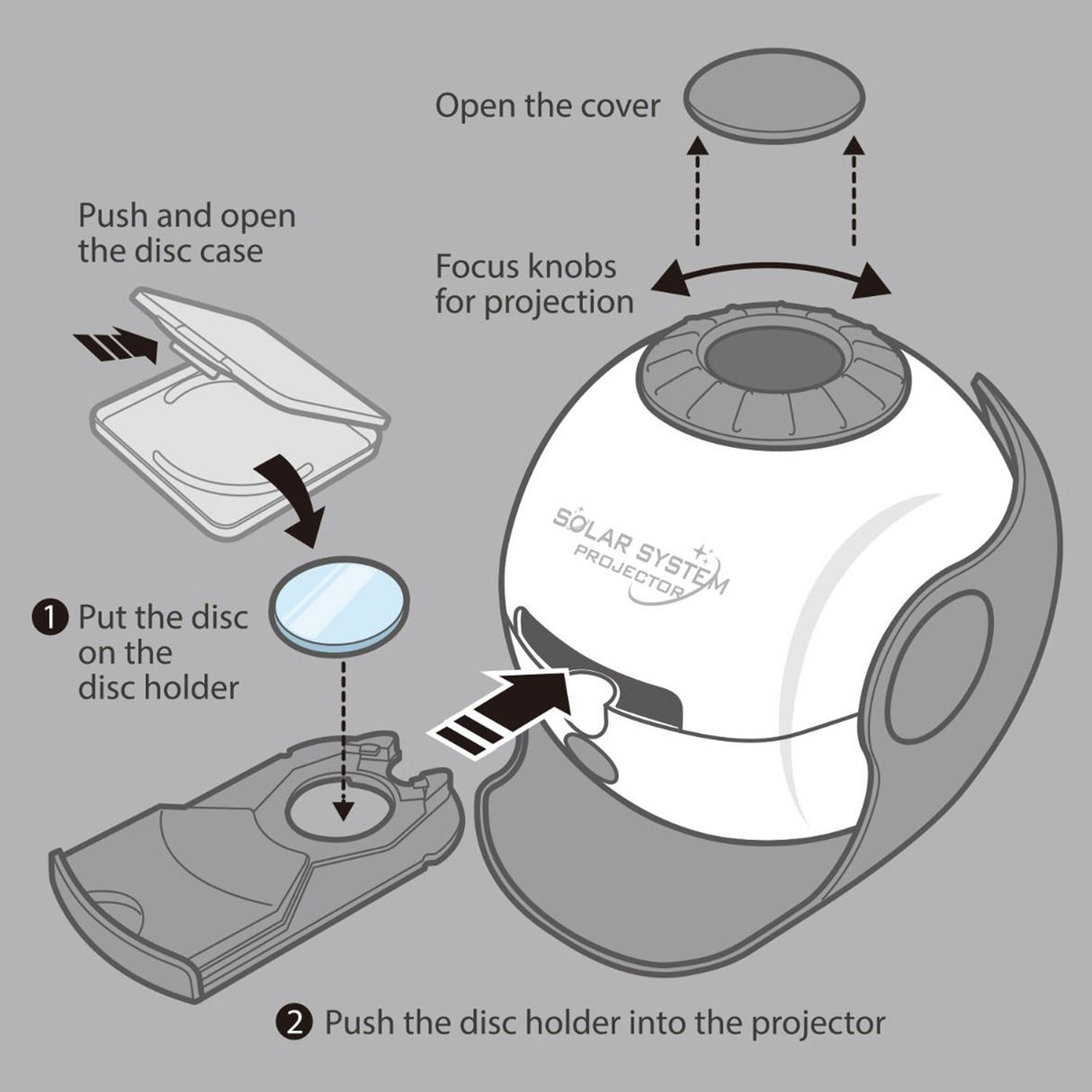 Solar System Projector with 4 Image Disc