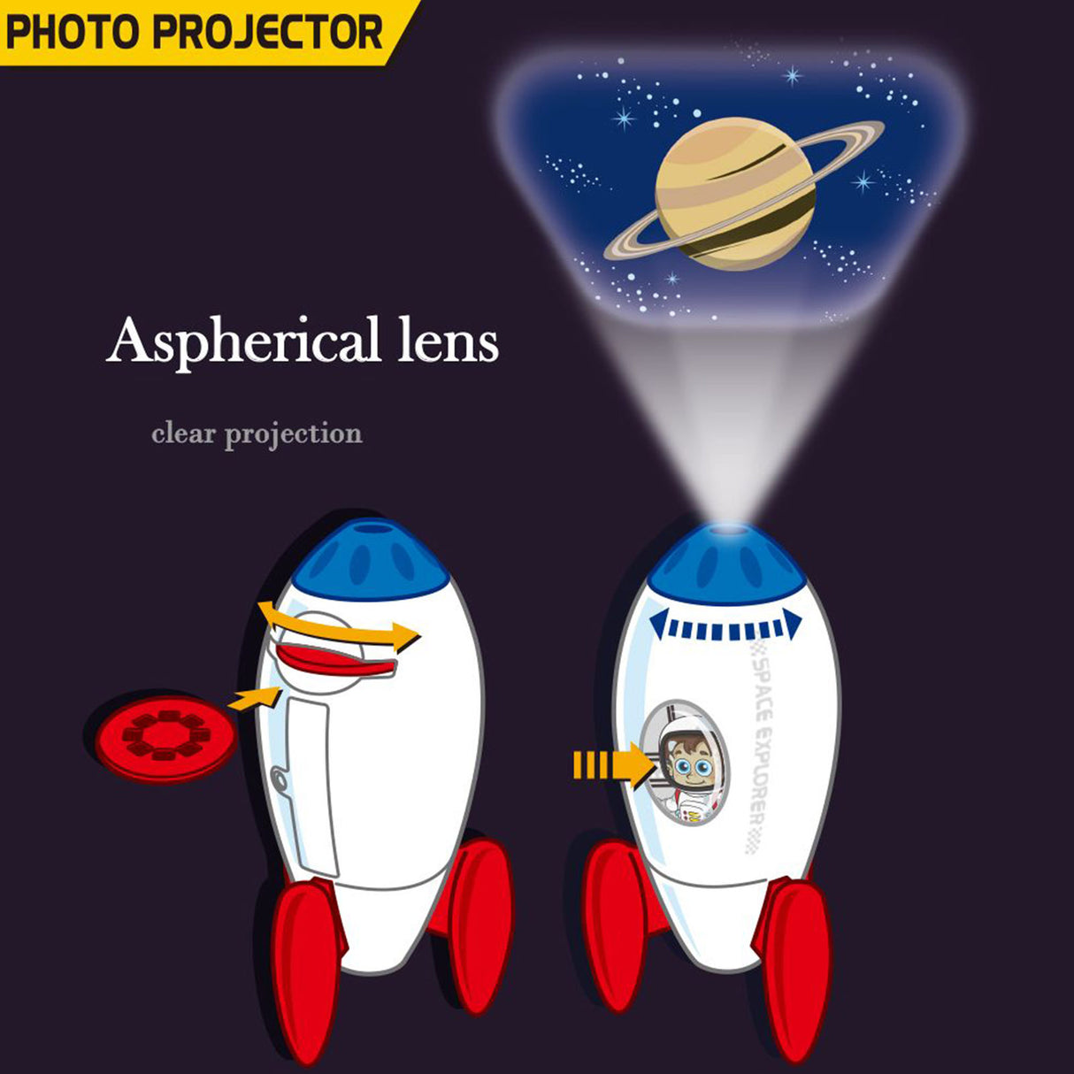 Rocket Projector Night Light STEM Toy