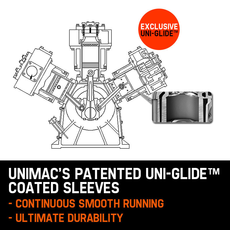 UNIMAC 115PSI 150L 18HP Industrial Petrol Powered Air Compressor with Electric Key Start