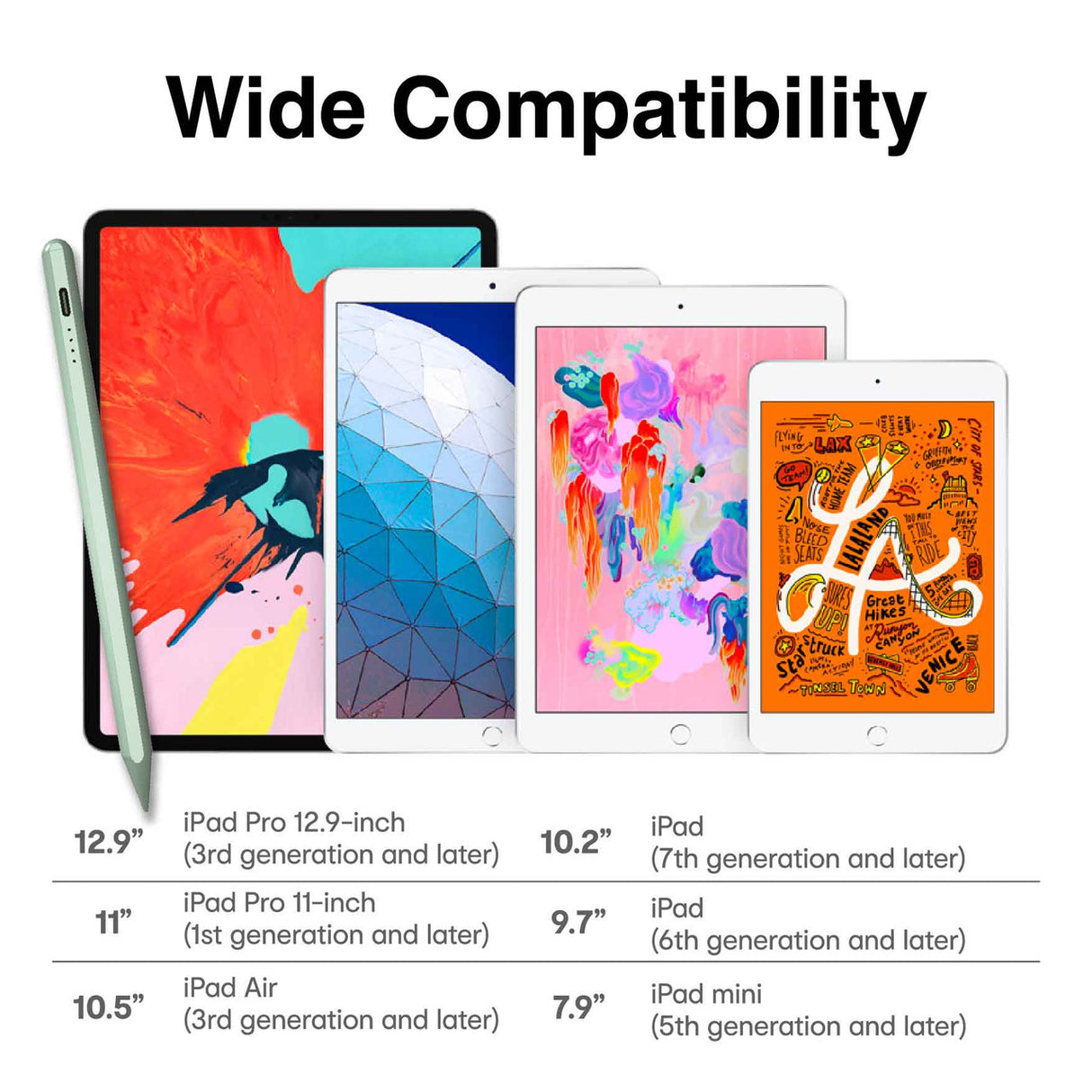 Laser Active Stylus Pen for iPad - Green