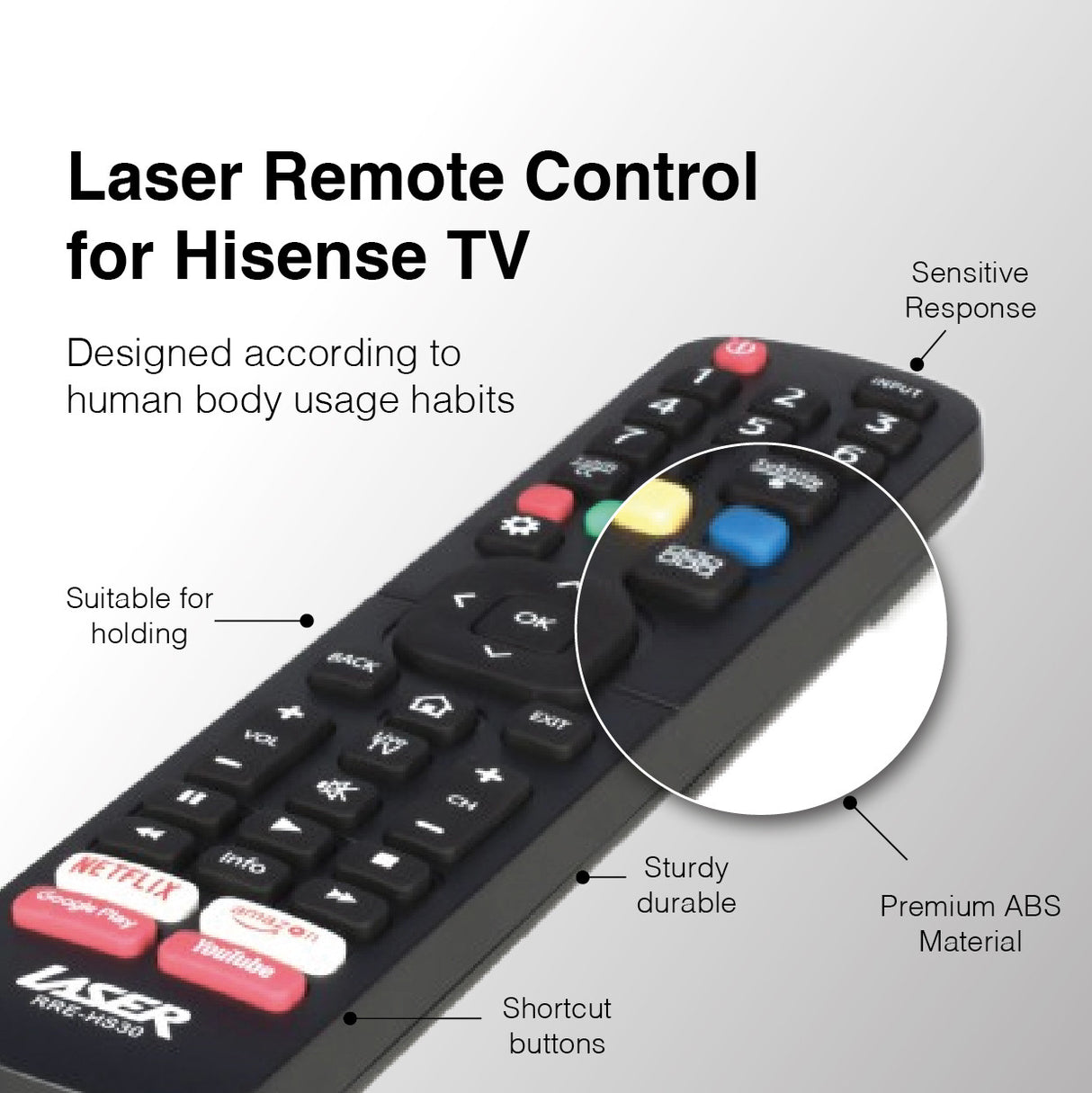 Laser Remote Control for Hisense TV Black
