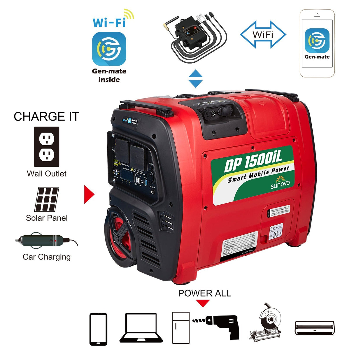 Samland 1500W Portable Power Station Solar Inverter Generator