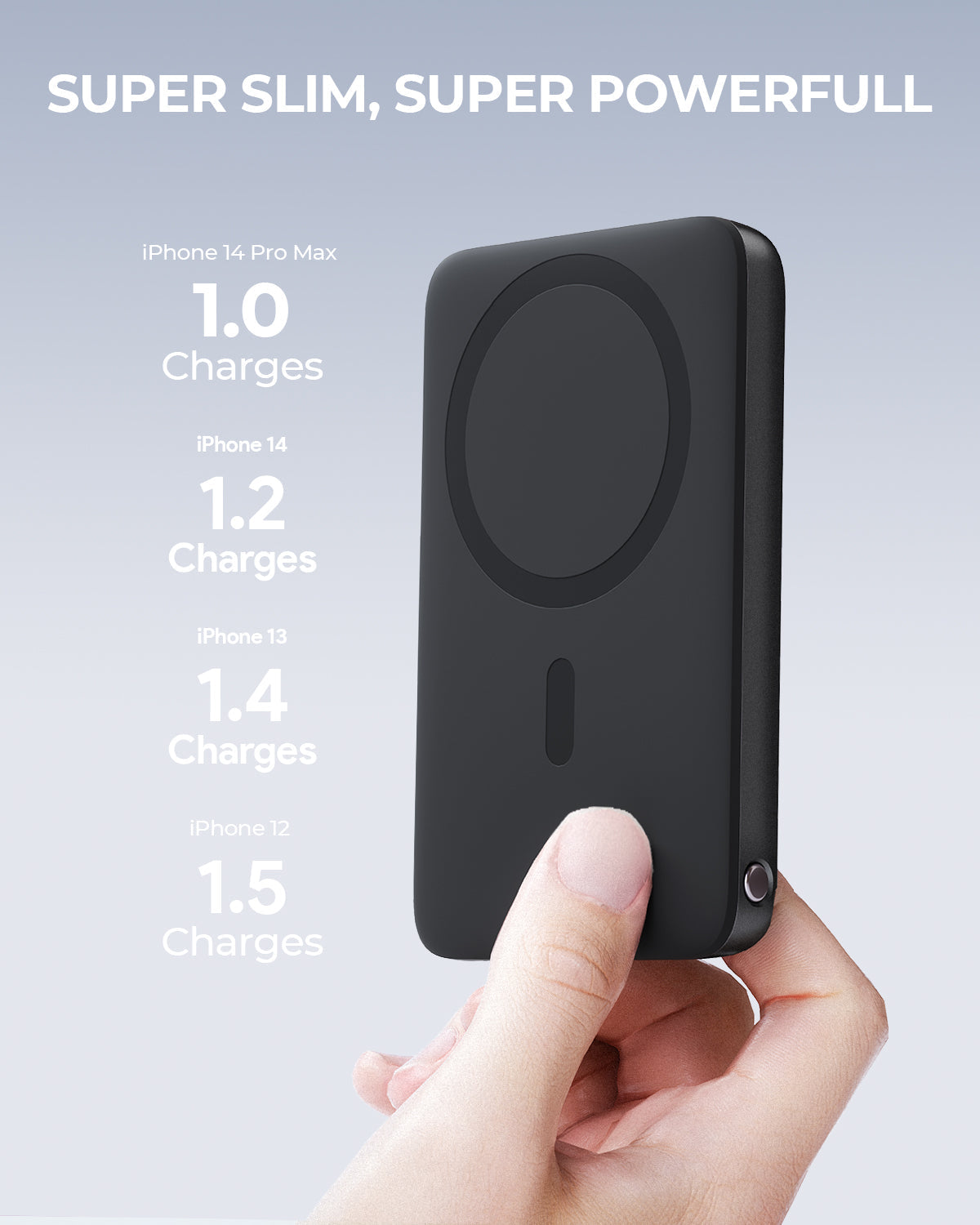 Aukey MagLinnk 6700mAh Magnetic Wireless Charging Power Bank (PB-MS01)