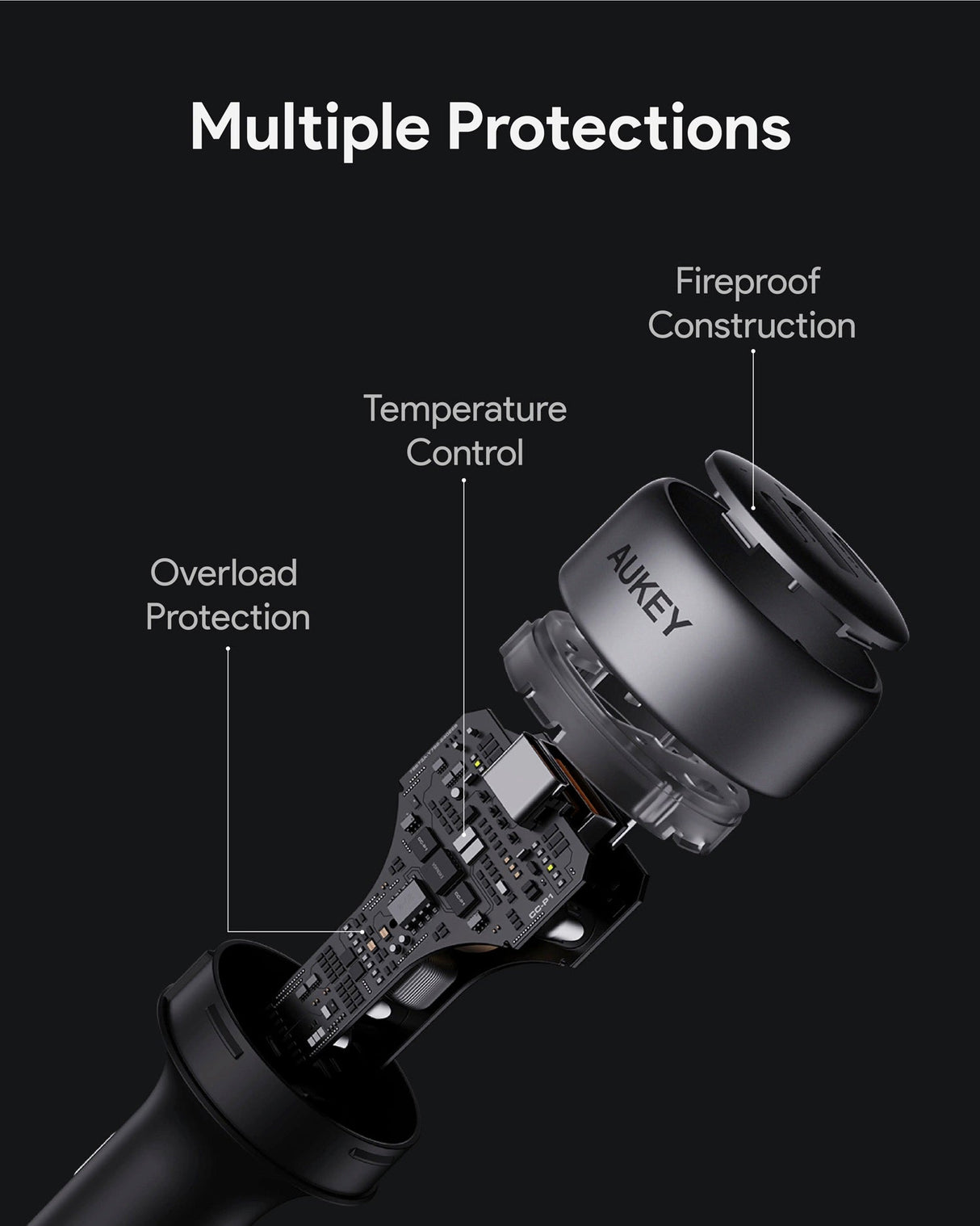 Aukey Pathfinder Mix 3 100W Fast Charging Car Charger 100W (CC-P3)