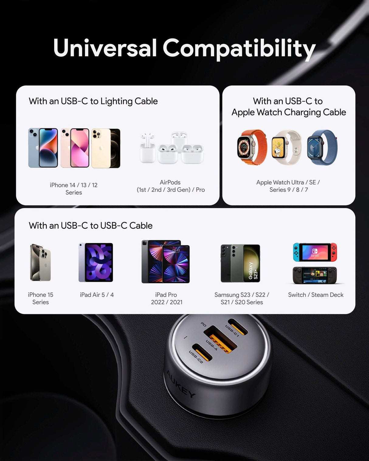 Aukey Pathfinder Mix 3 100W Fast Charging Car Charger 100W (CC-P3)