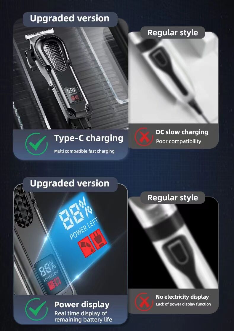 electric hair clipper two-piece set features a trendy and convenient design to meet the needs of family haircuts. It is safe and easy to operate, providing powerful and precise trimming for styling, beard and sideburns care. It can easily create an el