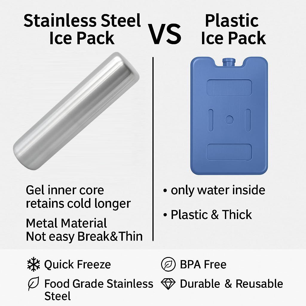 2Pack Ice Packs for Lunch Boxes Ice Pack for Cooler Reusable Stainless Steel Ice Packs for Coolers, Camping, Picnic Baskets Metal Bento Box Keep Food Drinks Fresh Cool - Silver - Size 2Pack