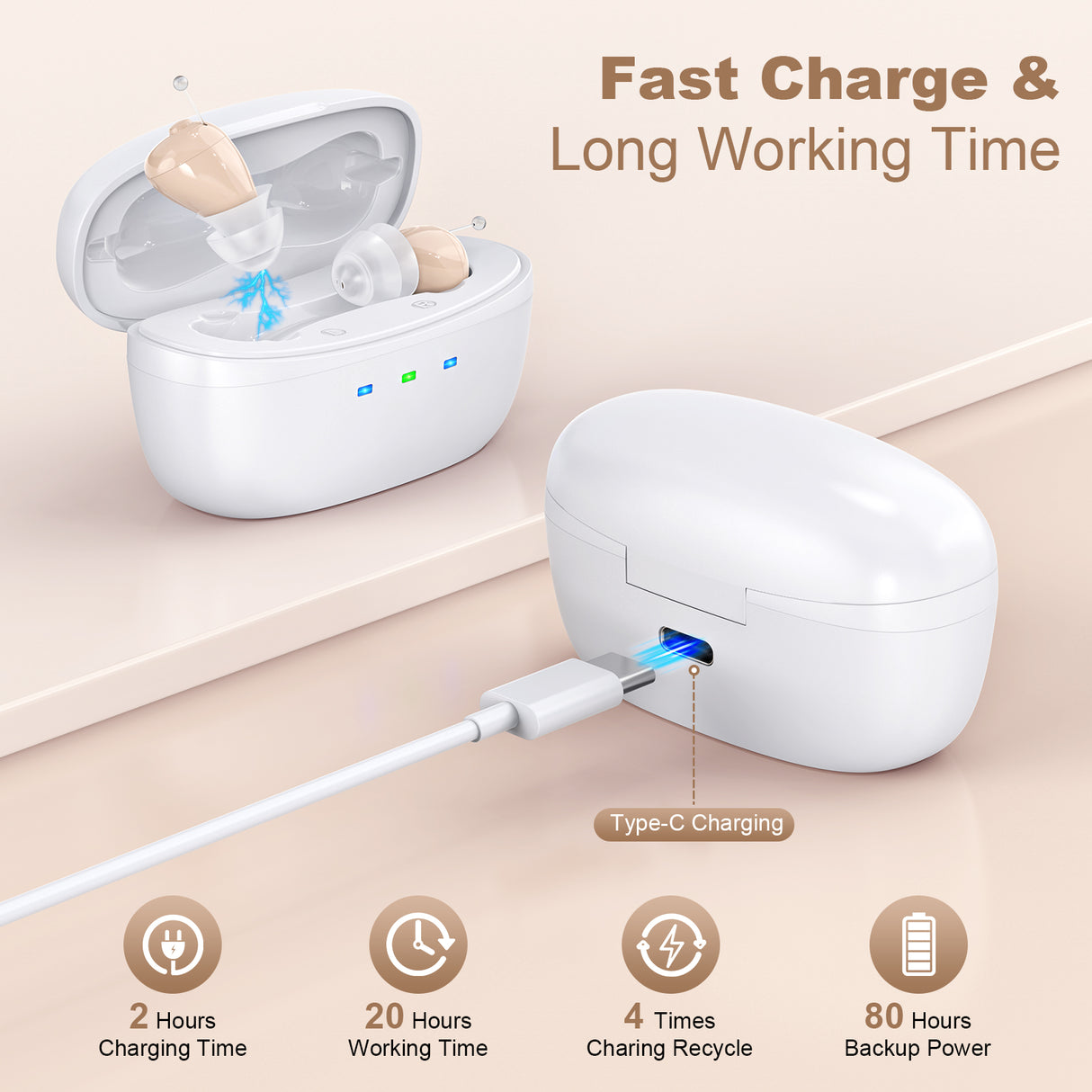 Rechargeable Behind-the-Ear Hearing Aids with Charging Case – Compact Sound Amplifier for Adults & Seniors with Memory Volume (White Case, Skin Tone Device)