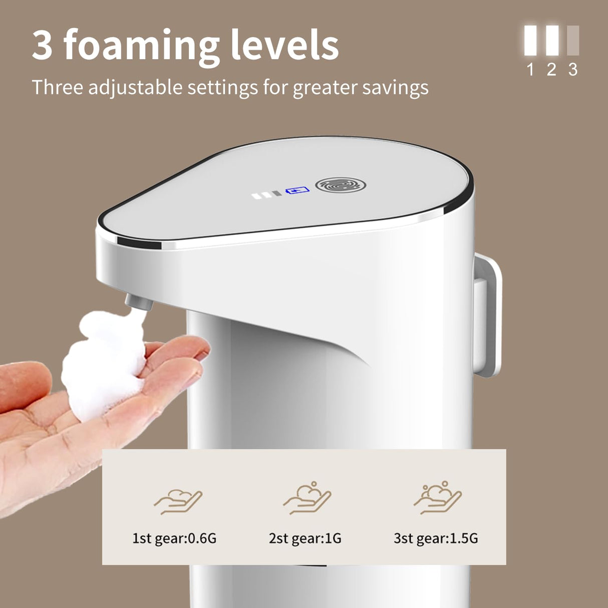 Automatic Sensor Foam Soap Dispenser – 350mL Rechargeable Touchless Hand Soap Pump with 3 Adjustable Levels & Type-C Charging (White)