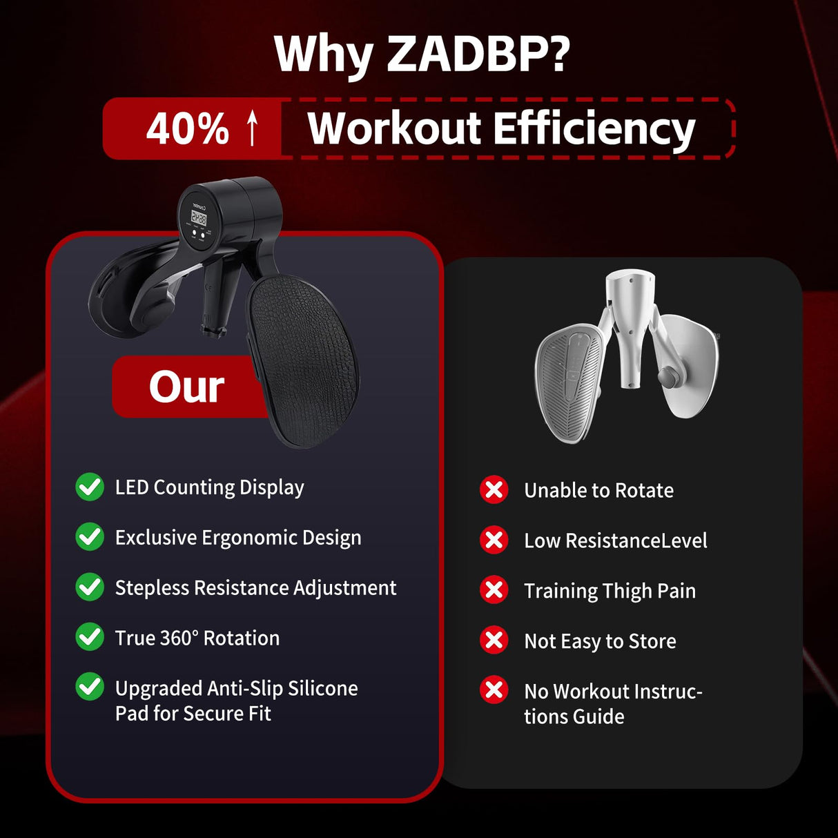 Smart Thigh Trainer with LED Display – 12-80lb Adjustable Resistance, 360° Rotation Kegel Exercise Equipment for Men & Women (Black) | Other Colors Available in Store