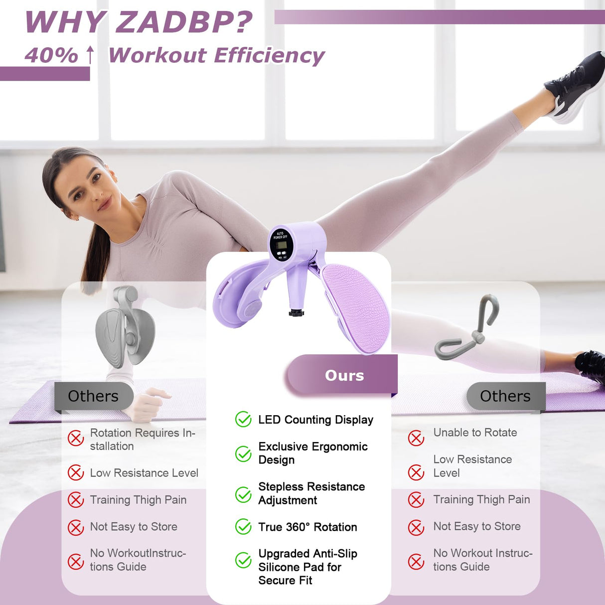 Smart Thigh Trainer with LED Display – 12-80lb Adjustable Resistance, 360° Rotation Kegel Exercise Equipment for Women (Purple) | Other Colors Available in Store