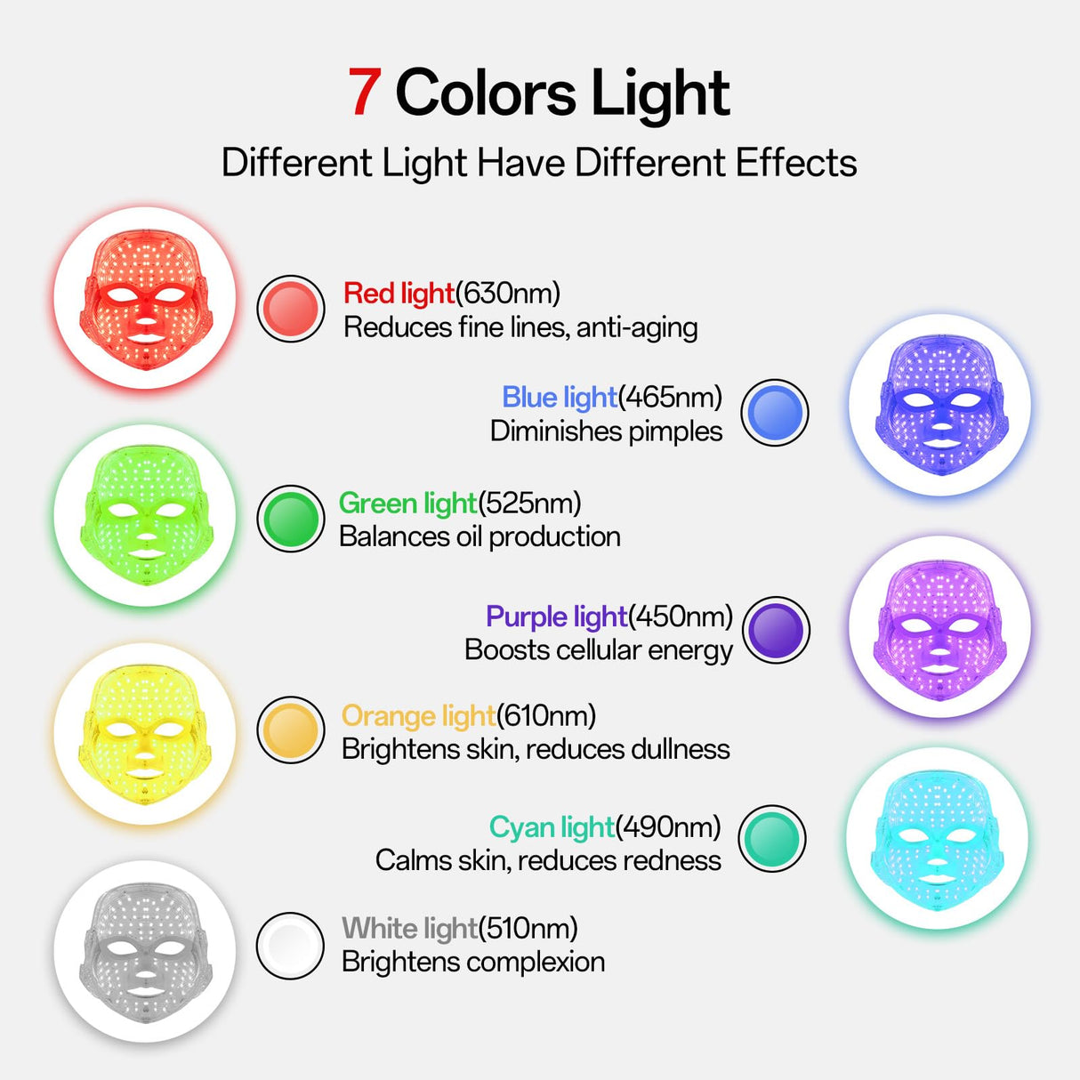 7-Color Facial Light Mask for Home Skincare – Rechargeable LED Beauty Device with 270 LEDs, One-Touch Control & Auto-Timer (White with Gold Trim) | Other Colors Available in Store