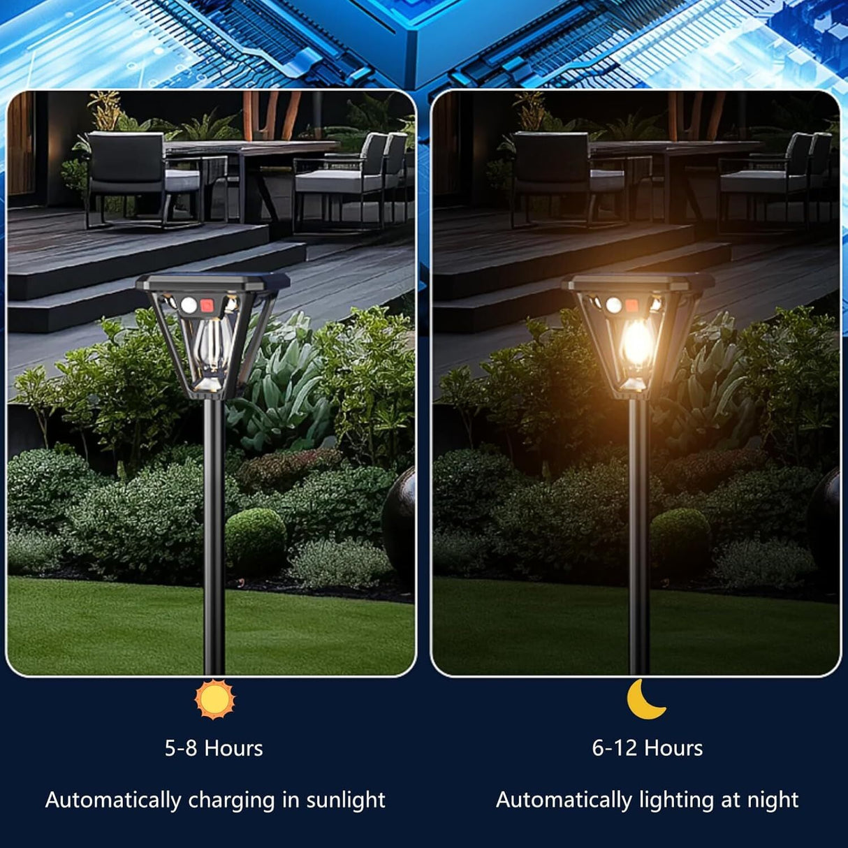 Solar Motion Sensor Wall Lights (2-Pack): 3-Mode Dusk-to-Dawn Waterproof for Patio, Garage & Garden Lighting
