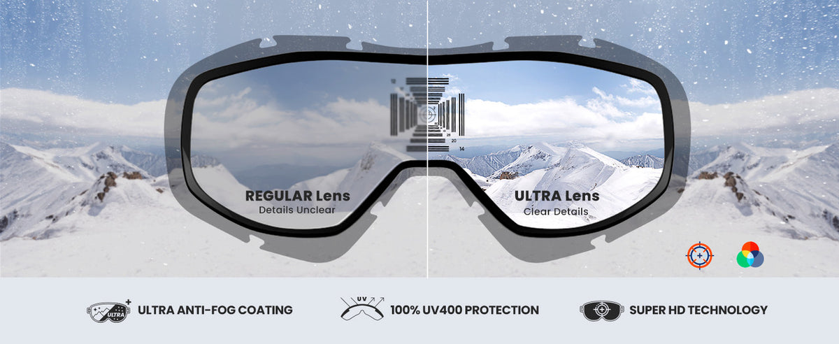 OutdoorMaster OTG Ski Goggles - Over Glasses Ski/Snowboard Goggles for Men, Women & Youth - 100% UV Protection--OM-5