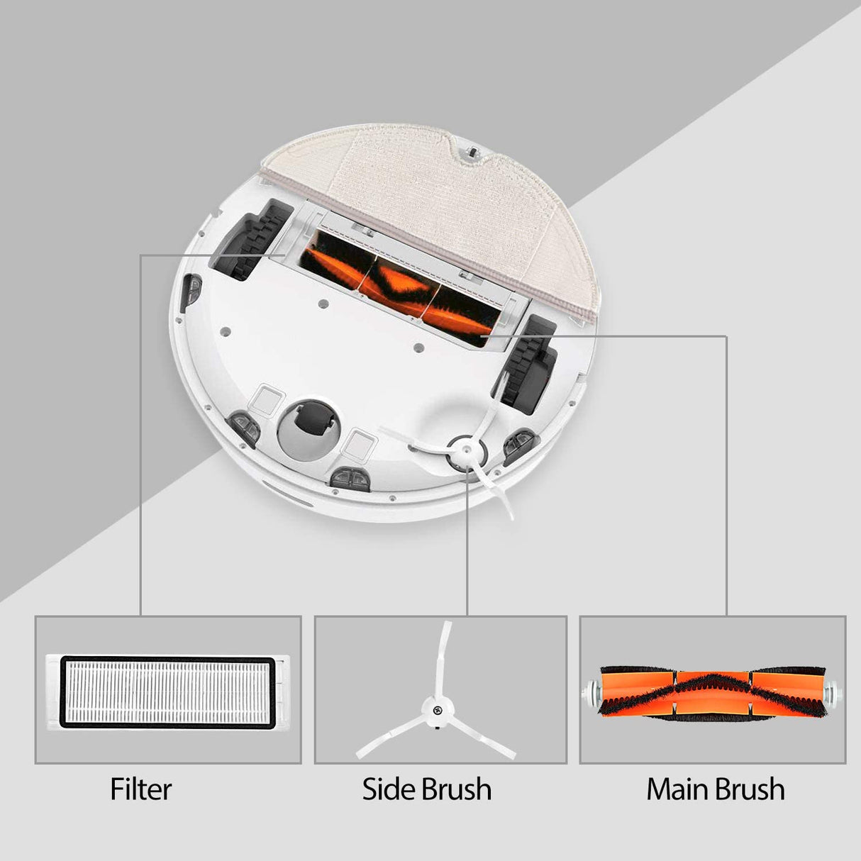 Roborock E4, S5, S5 Max Accessory Kit - 11 Parts for Xiaomi Vacuum Cleaner
