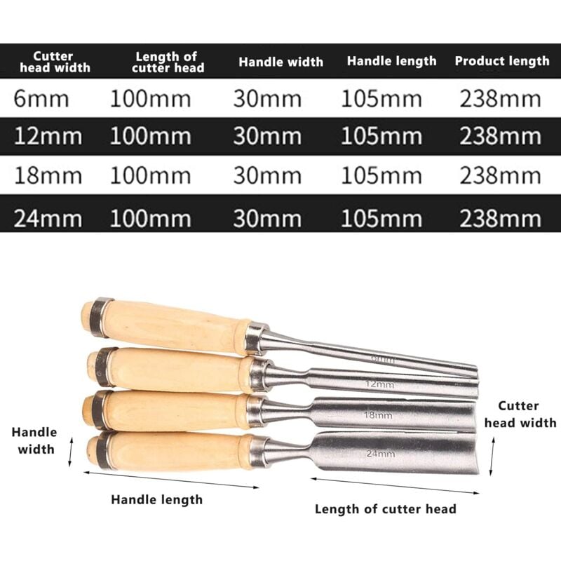 Wood Carving Chisel Set 4pcs Iron Hollow Woodworking Tools 6mm 12mm 18mm 24mm