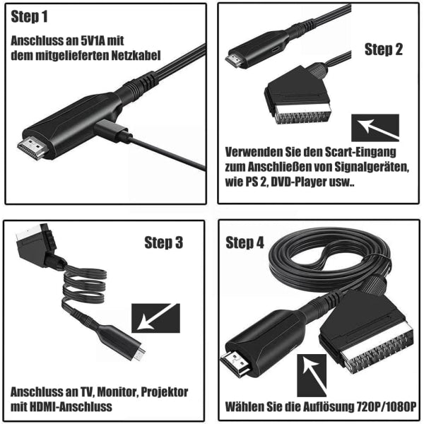 Scart to HDMI Converter, All-in-One SCART to HDMI Adapter, 1080P