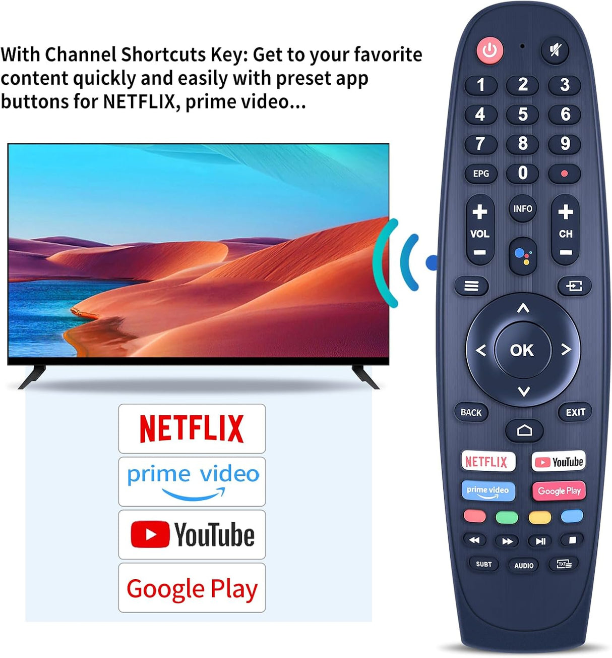 EC32V2HA EC40V2FA Replacement Remote for SANSUI, BLAUPUNKT, Caixun, ARRQW TVs - No Voice Function