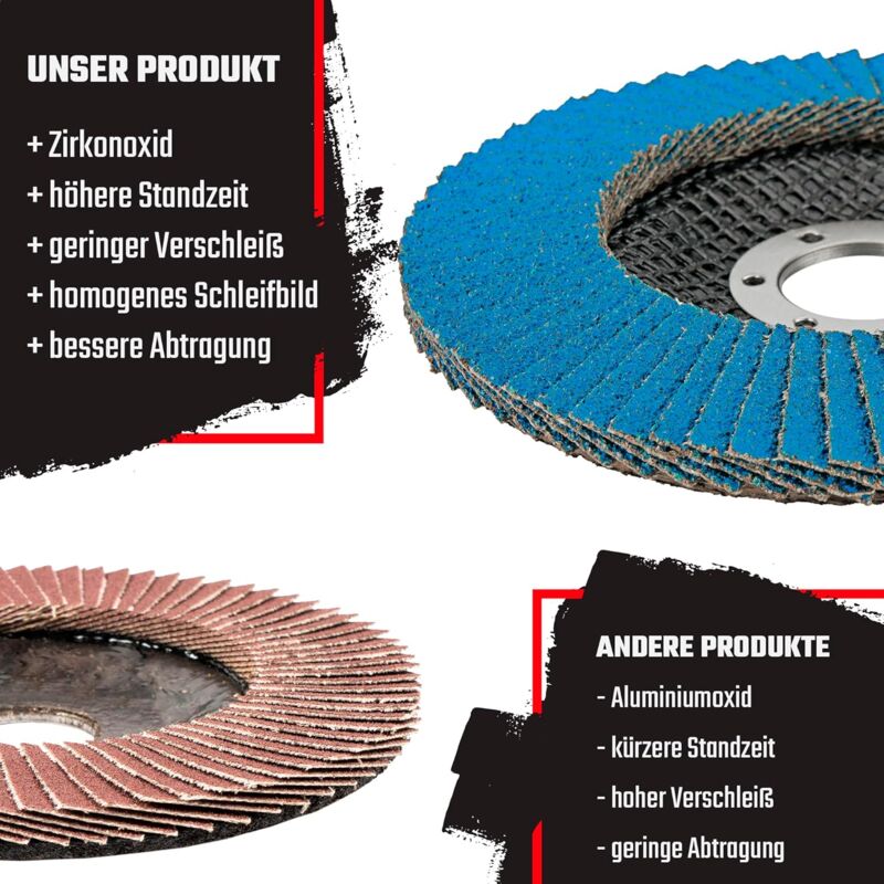 Compartment Discs │ Blue │ 10 Pieces │ Ø 125 Mm │ Grain 73 │ Stainless Steel │ Abrasive Discs │ Flap Discs
