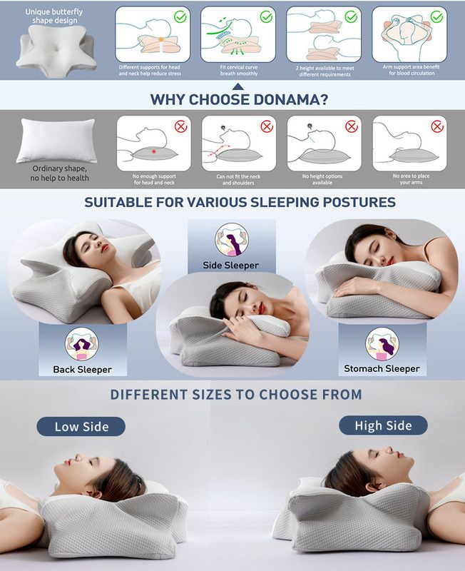 Ice Silk Butterfly-Shaped Memory Foam Pillow | Ergonomic, Orthopedic, Sleep-Aiding, Suitable for Three Sleeping Positions (23.62*15.75*5.12 inch,Dark gray)