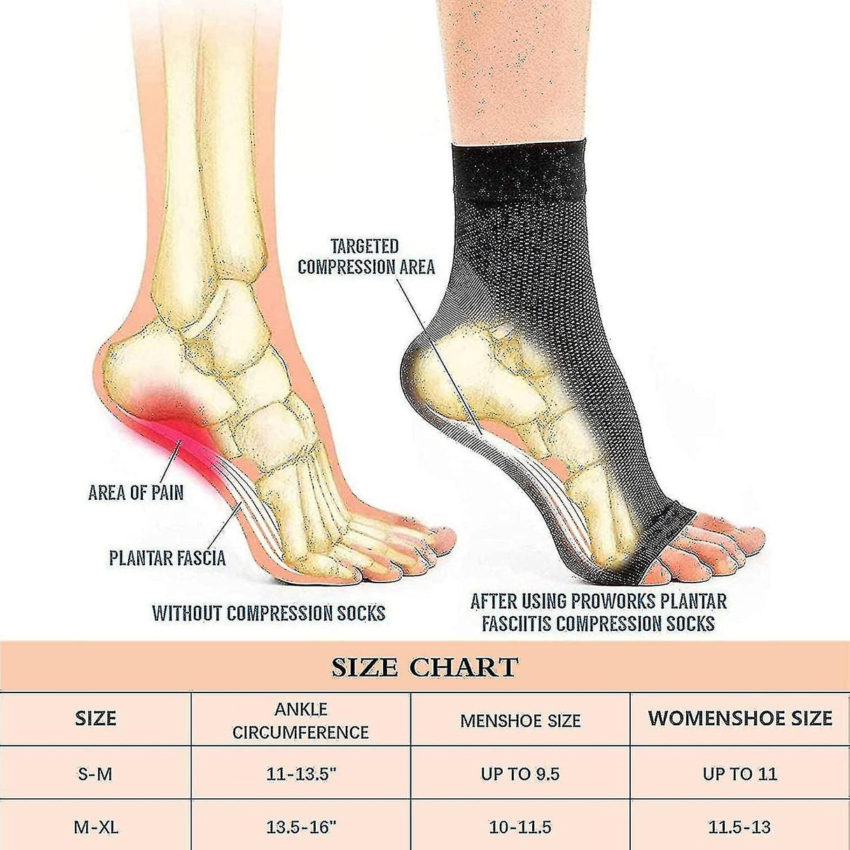 Soothing Neuropathy Socks 3 Pairs, Plantar Fasciitis Tendinitis Relief, White Large X-Large