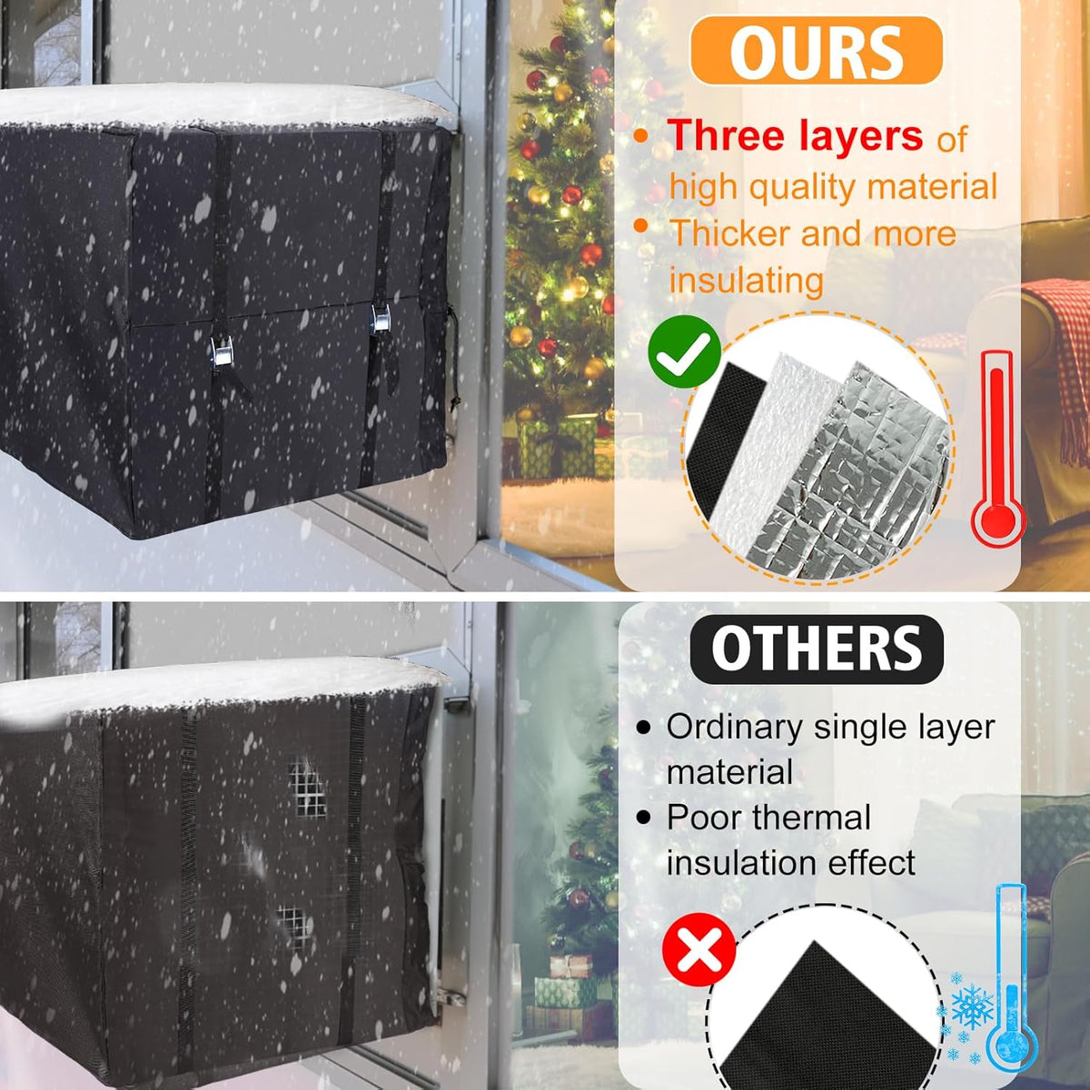Air Conditioner Covers for Window Units - 3 Layers Insulation Outside AC Cover with Elastic Drawstring Metal Buckle Strap, Outdoor Winter Waterproof AC Canopy Sun Shade - 27.5 × 22.5 × 18.5 Inch
