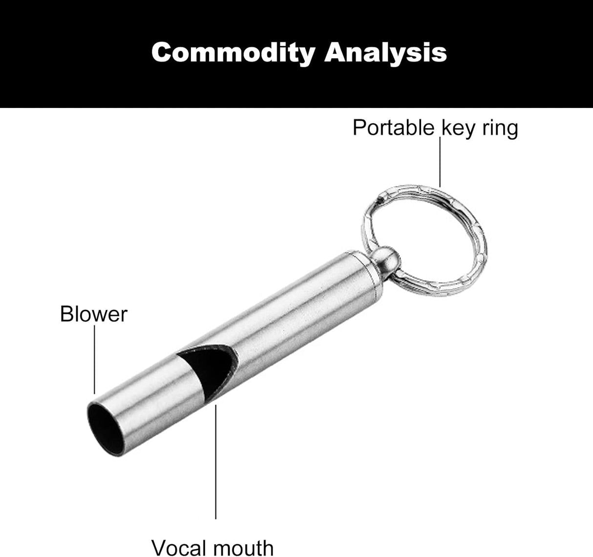 2PCS Mini Stainless Steel Survival Whistle Perfect for Camping, Hiking and Boating Loud Emergency Whistle with Far Distance Rang for Sporting Events and Call Your Dog,Keychain Included