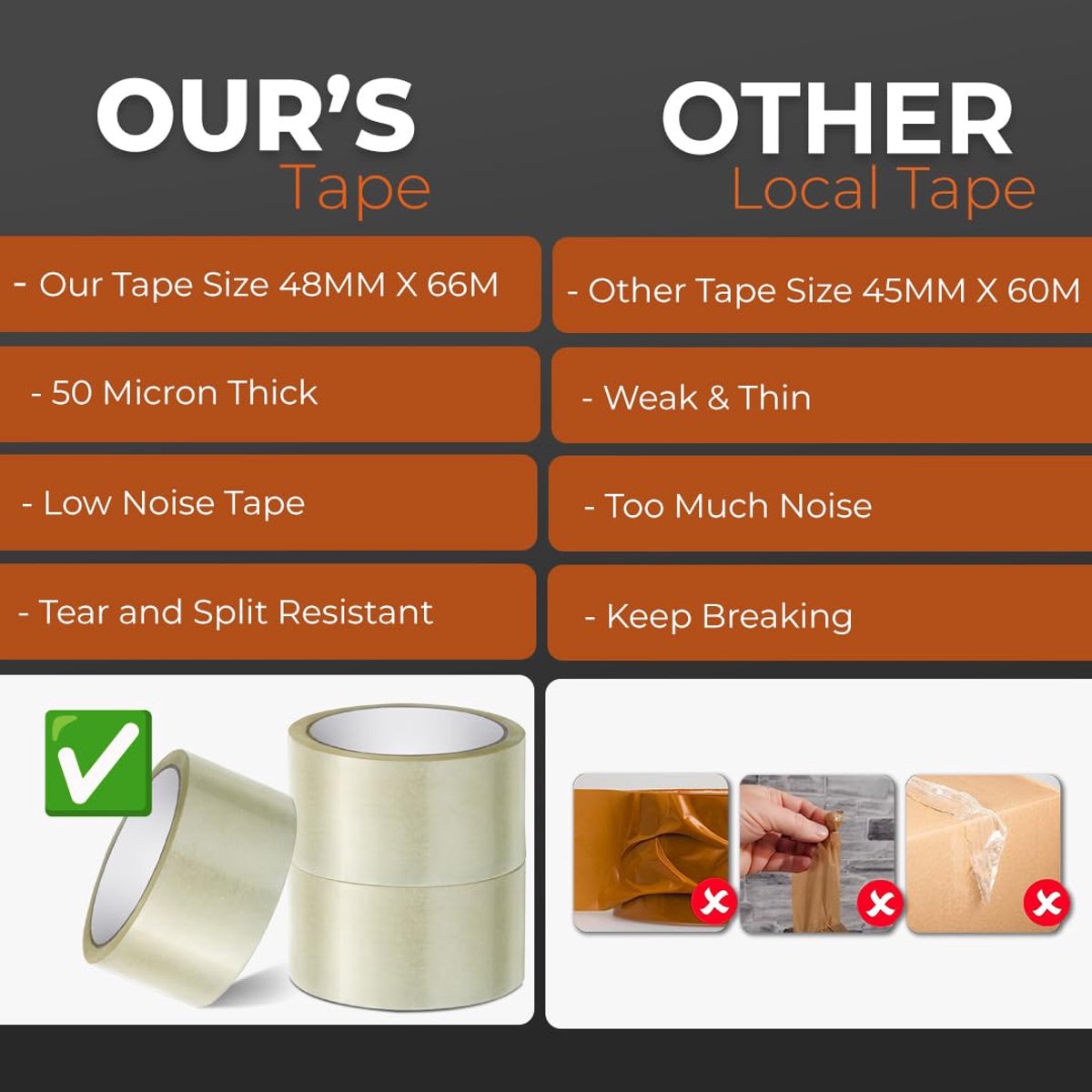 Transparent packaging tape on a roll - 48 mm x 66 m - Strong - Low noise - Strong, extra adhesive - For packing boxes - Parcel tape for shipping and long-term storage (transparent, 3 rolls)