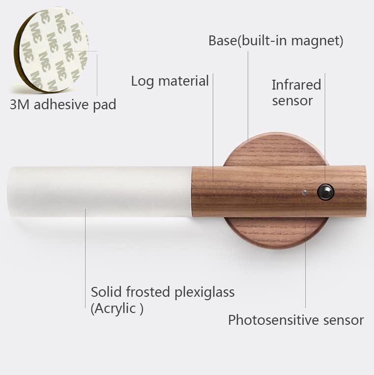 Night light with motion sensor, indoor lamp with LED, magnetic and portable lighting, no plug, USB charging function, wall lamp for hallway, bedroom, wardrobe, table, stairwell, cupboard, kitchen, etc., walnut