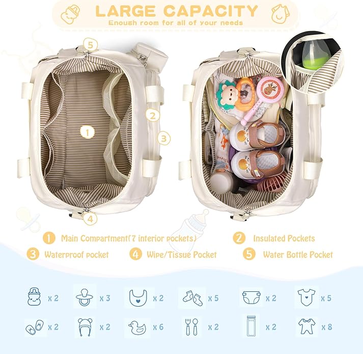 Baby Storage Bag - With Changing Mat - Multiple Storage Compartments - Suitable for Daily Use