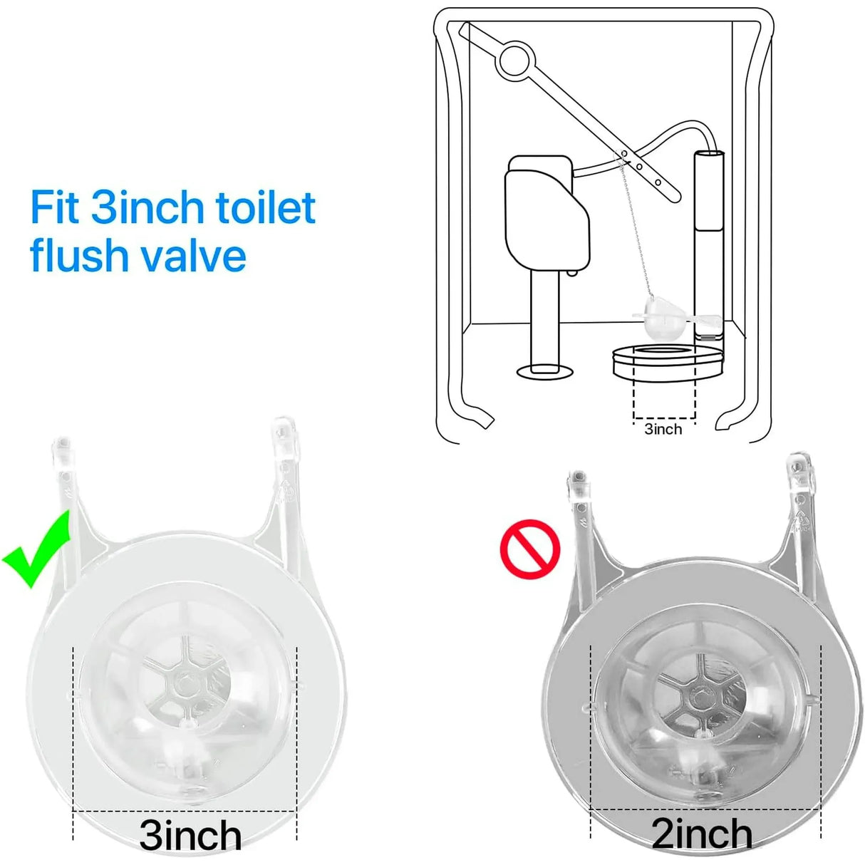 2 Pack GA715014-GEG1 Toilet Flapper, Clear Rubber with Stainless Steel Chain Hook for Toilet Tank Repair, 3 Inch