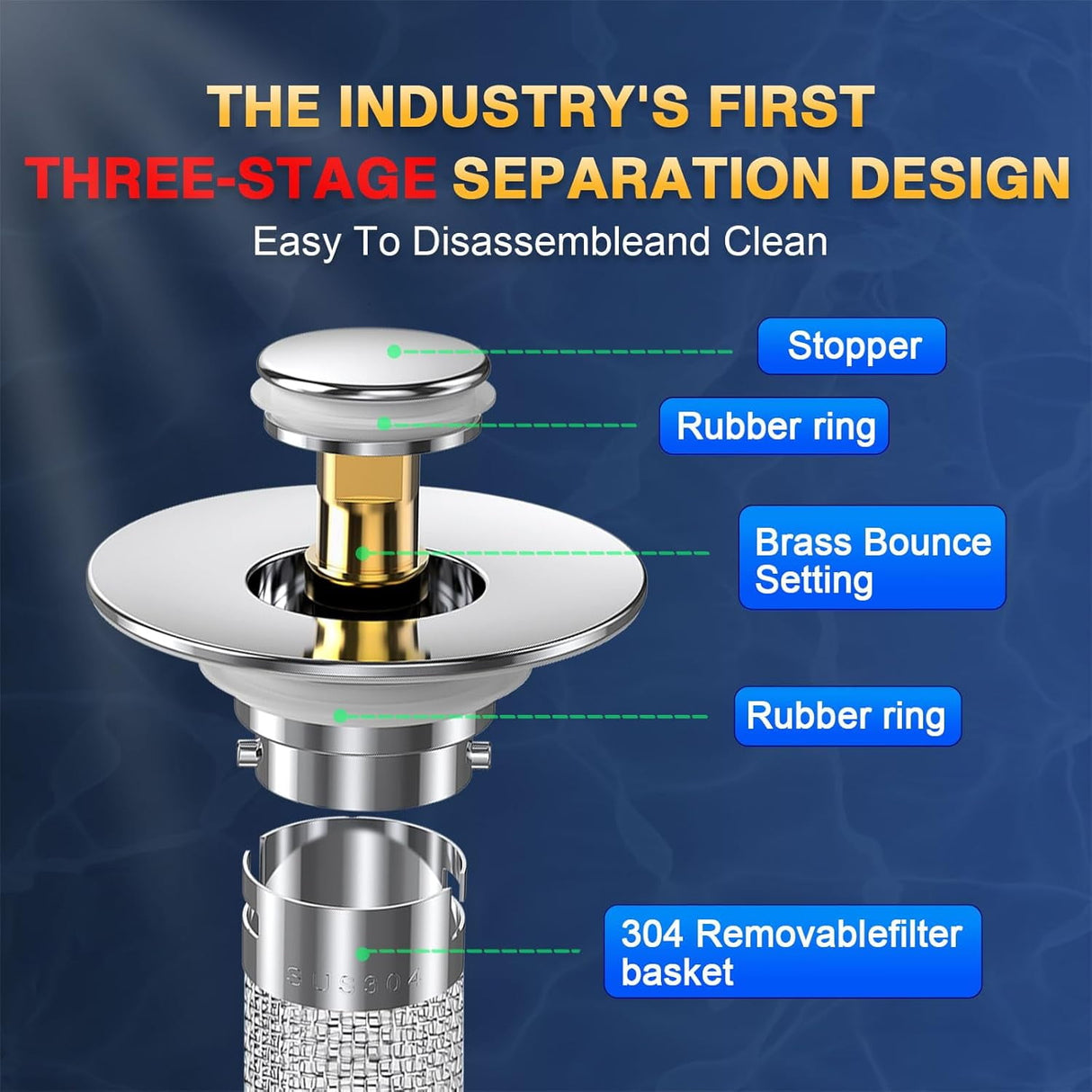 Bathroom Sink Drain Stopper - Pop Up Drain Plug with 4 Replacement Filters Basket, Removable Stainless Steel Floor Drain Filter, Anti Clogging Sink Strainer Hair Catcher for Washroom (Silver)