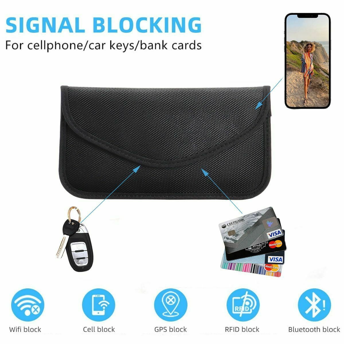Faraday Bags for Phones, Cell Phone Signal Blocking Bag, RFID Phone Case,Faraday Bag for Phone & Key Fob(2 Pack)