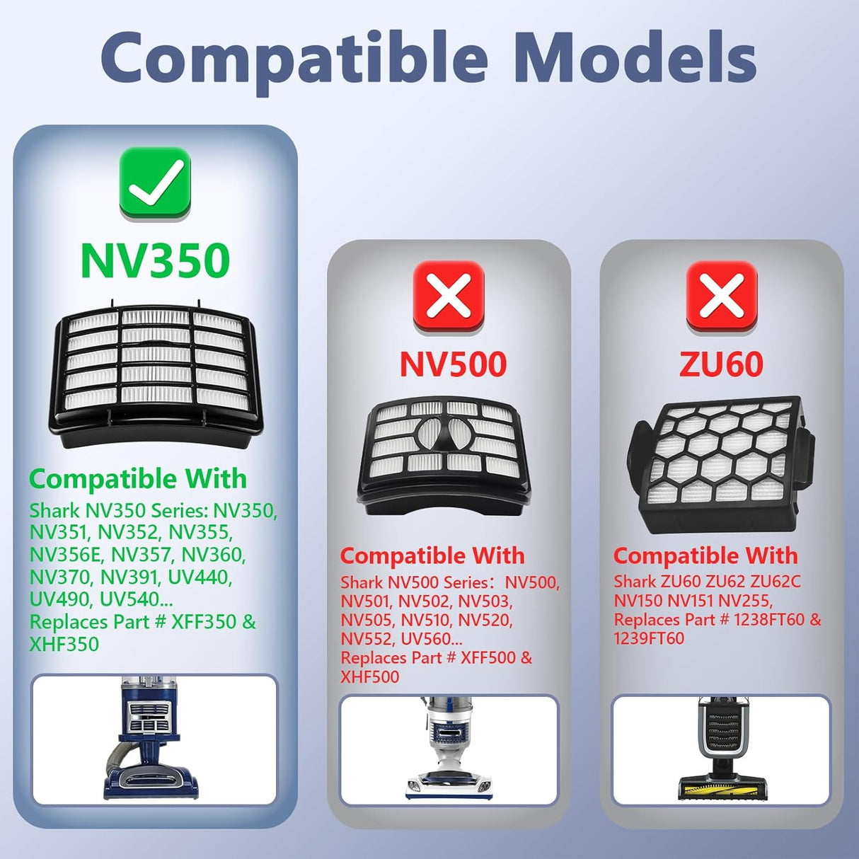 2 HEPA + 4 Foam & Felt Filters for Shark Navigator Lift-Away NV350, NV351, NV352, NV355, NV356E, NV357, NV360, NV370, NV391, UV440, UV490, UV540, Part # XFF350 & XHF350 Replacement Filter