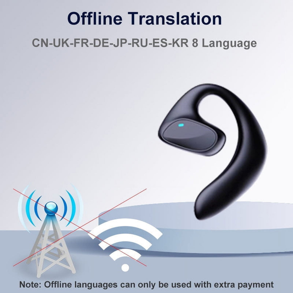 Translator Earbuds,Translation Ear Buds, Ear Buds, Wireless Translator Ear Buds, 3-in-1 Language Translation 144 Languages Translation in Real Time For Travel Business Learning A