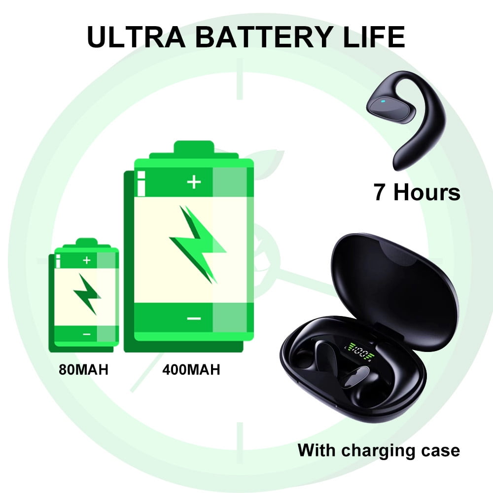 Translator Earbuds,Translation Ear Buds, Ear Buds, Wireless Translator Ear Buds, 3-in-1 Language Translation 144 Languages Translation in Real Time For Travel Business Learning A