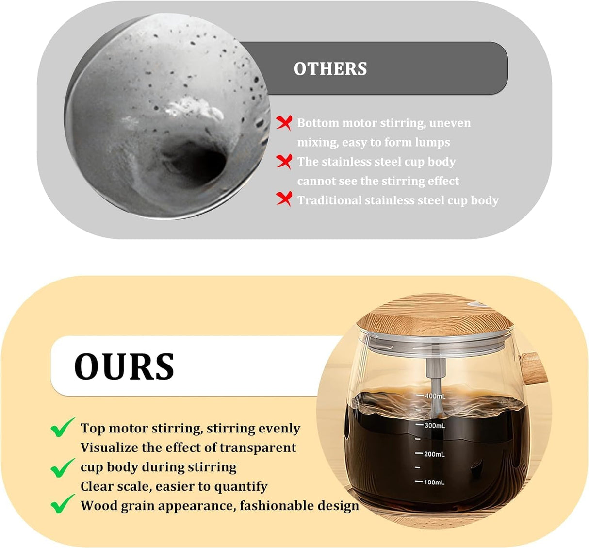 Self-Stirring Mug - Coffee Mug - Mixing Cup - Electric Mixing Cup - Automatic Stirring Cup - Milk Frother - Drink Mixer - Magnetic Cup - Shaker - Kitchen Gadgets - Coffee Accessories - Glass - Wood Design - Brown - 1 piece