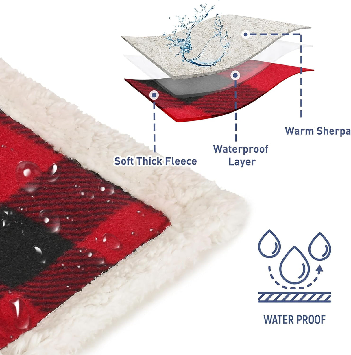 Waterproof Pet Blanket, Pee Urine Proof Dog Blanket Cover for Couch Bed Furniture Protector, Liquid Proof Blanket for Small Medium Dogs, Buffale Red/Tuape, 50” x 60”. Buffale Red/Tuape
