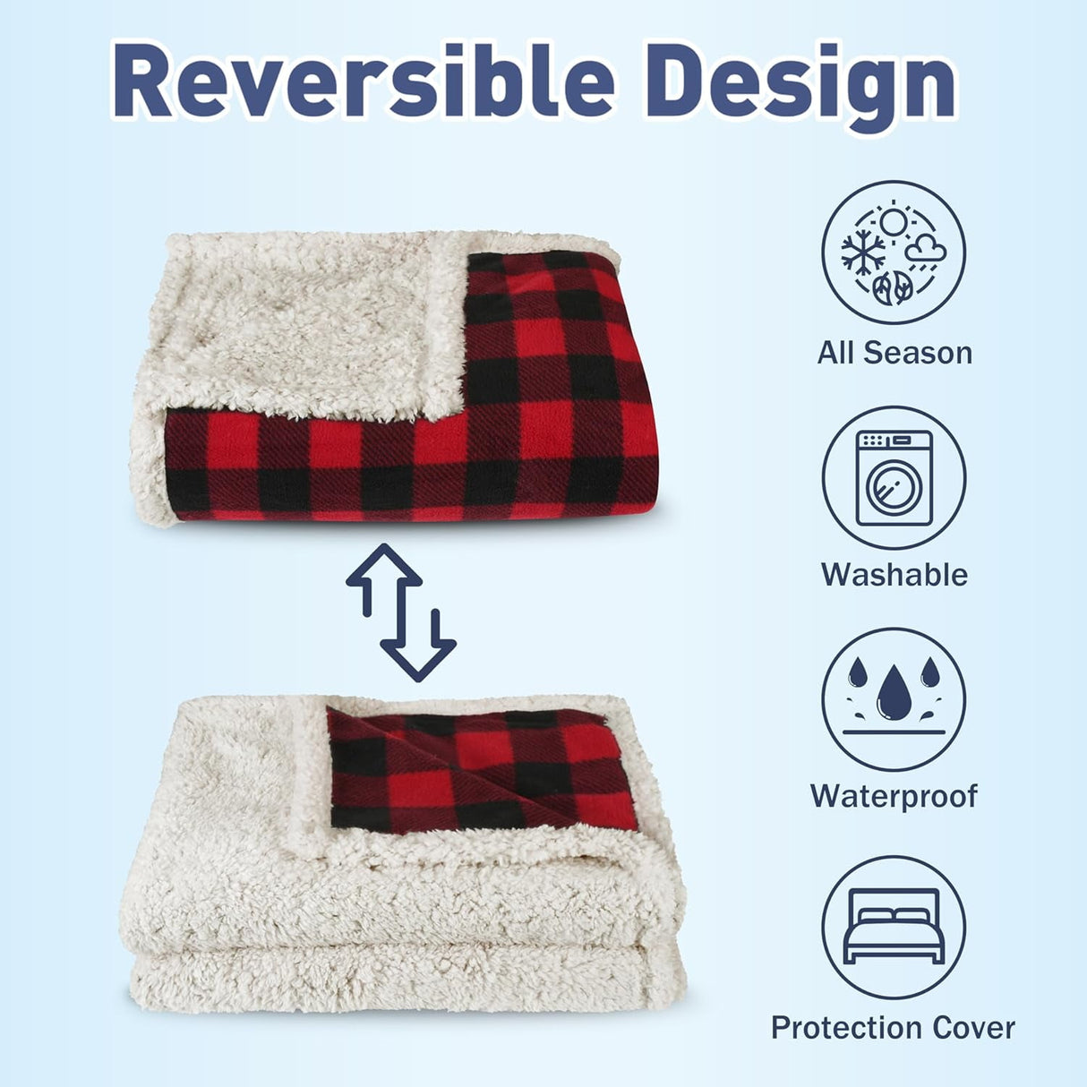 Waterproof Pet Blanket, Pee Urine Proof Dog Blanket Cover for Couch Bed Furniture Protector, Liquid Proof Blanket for Small Medium Dogs, Buffale Red/Tuape, 50” x 60”. Buffale Red/Tuape